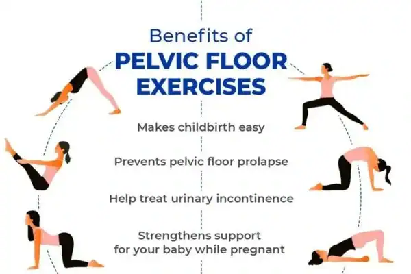 Pelvic Floor Exercises with faecal incontinence Dartford